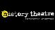 History Theatre