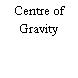 Centre of Gravity