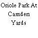 Oriole Park At Camden Yards