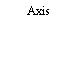 Axis