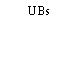 UBs