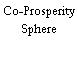 Co-Prosperity Sphere