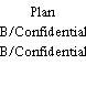 Plan B/Confidential