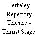 Berkeley Repertory Theatre - Thrust Stage