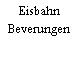 Eisbahn Beverungen