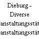 Dieburg - Diverse Veranstaltungsstätten