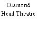 Diamond Head Theatre