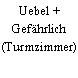 Uebel + Gefährlich (Turmzimmer)