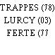 TRAPPES (78) LURCY (03) FERTE (77