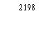 2198