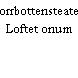 Norrbottensteatern Loftet onum