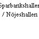 Sparbankshallen / Nöjeshallen