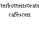 Västerbottensteaterns caféscen