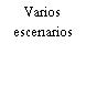 Varios escenarios