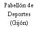 Pabellón de Deportes (Gijón)