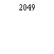 2049