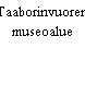 Taaborinvuoren museoalue