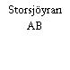 Storsjöyran AB