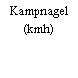 Kampnagel (kmh)