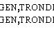LAUGEN,TRONDENES