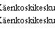 Käenkoskikeskus