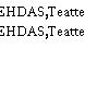 KAAPELITEHDAS,TeatteriHurjaruuth