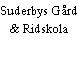 Suderbys Gård & Ridskola