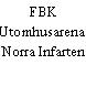 FBK Utomhusarena, Norra Infarten