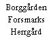 Borggården Forsmarks Herrgård