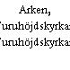 Arken, Furuhöjdskyrkan