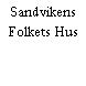 Sandvikens Folkets Hus