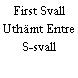 First Svall Uthämt Entre S-svall