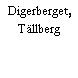 Digerberget, Tällberg