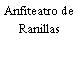 Anfiteatro de Ranillas