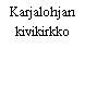 Karjalohjan kivikirkko