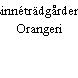 Linnéträdgårdens Orangeri