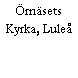 Örnäsets Kyrka, Luleå