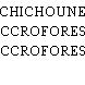CHICHOUNE ACCROFOREST
