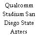 Qualcomm Stadium San Diego State Aztecs