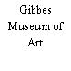 Gibbes Museum of Art