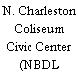 N. Charleston Coliseum Civic Center (NBDL Reservations)